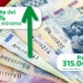 SHEINBAUM ANUNCIA AUMENTO DE 13% AL SALARIO MÍNIMO PARA 2026