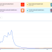 EL NOMBRE DE MÉXICO ES EL MAS BUSCANDO EL GOOGLE
